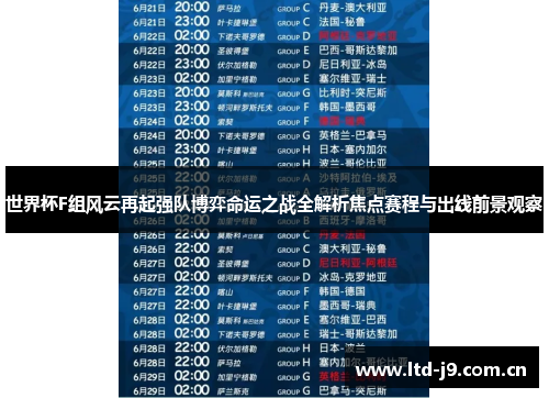 世界杯F组风云再起强队博弈命运之战全解析焦点赛程与出线前景观察